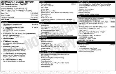 2022 Chevrolet Silverado 1500 LTD LTZ
