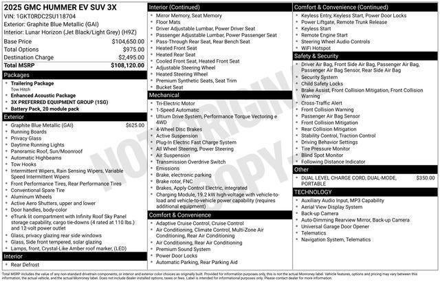 2025 GMC HUMMER EV SUV 3X