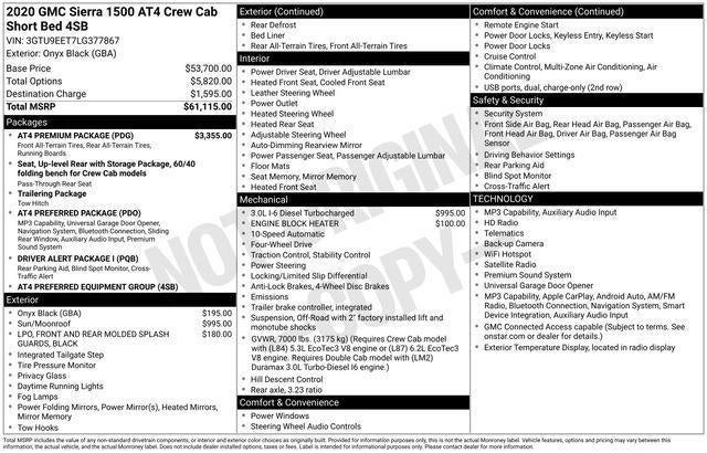 2020 GMC Sierra 1500 AT4