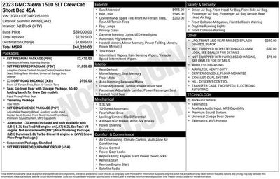 2023 GMC Sierra 1500 SLT