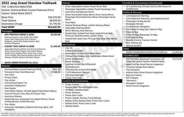 2022 Jeep Grand Cherokee Trailhawk 4x4