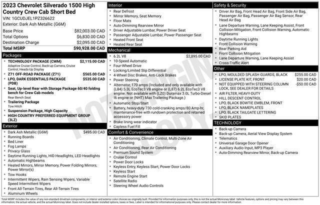 2023 Chevrolet Silverado 1500 High Country