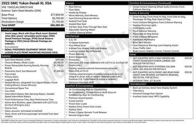 2022 GMC Yukon XL Denali