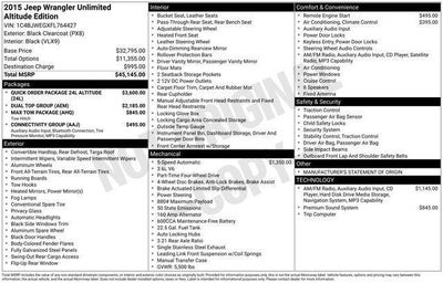 2015 Jeep Wrangler Unlimited Altitude