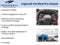 2020 Chevrolet Corvette Stingray 3LT