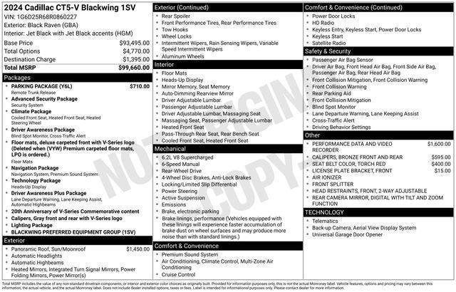 2024 Cadillac CT5-V V-Series Blackwing