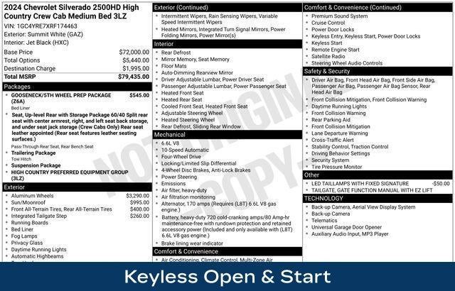 2024 Chevrolet Silverado 2500 HD High Country