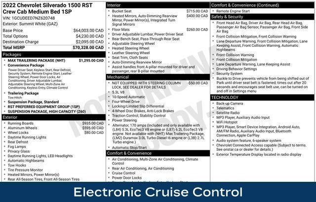 2022 Chevrolet Silverado 1500 RST