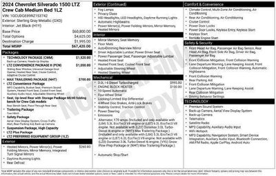 2024 Chevrolet Silverado 1500 LTZ