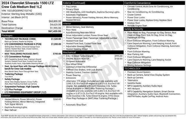 2024 Chevrolet Silverado 1500 LTZ