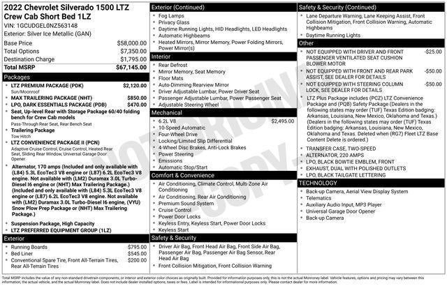2022 Chevrolet Silverado 1500 LTZ