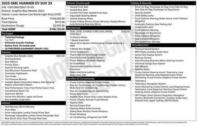 2025 GMC HUMMER EV SUV 3X