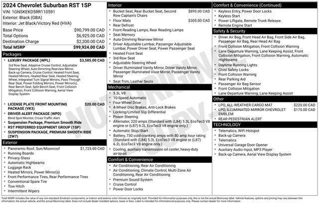 2024 Chevrolet Suburban RST