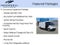 2024 BrightDrop Zevo 600 Base