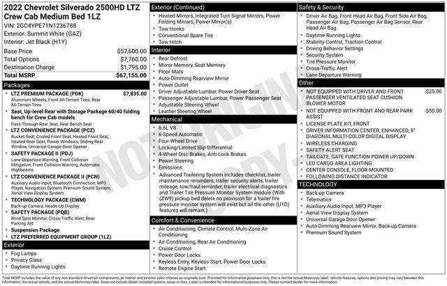 2022 Chevrolet Silverado 2500 HD LTZ