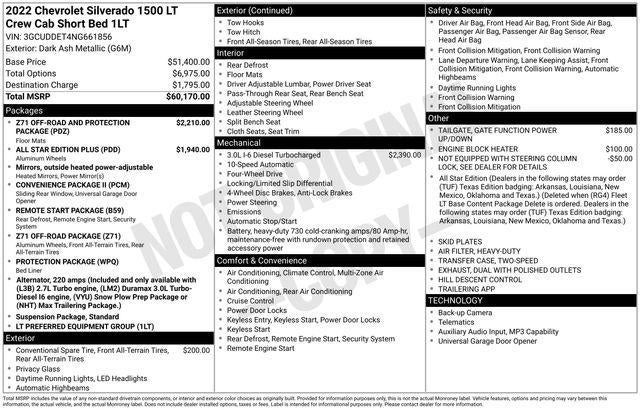 2022 Chevrolet Silverado 1500 LT