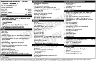 2022 Chevrolet Silverado 1500 ZR2