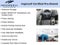 2024 Mitsubishi Outlander Sport 2.0 LE AWC