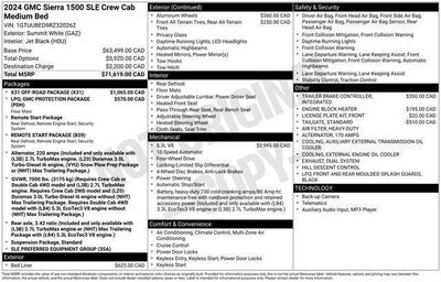 2024 GMC Sierra 1500 SLE