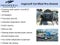 2020 Acura TLX Tech Package