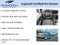 2024 Jeep Wrangler 4xe Sport S 4xe