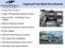 2022 Jeep Grand Cherokee 4xe Limited 4x4