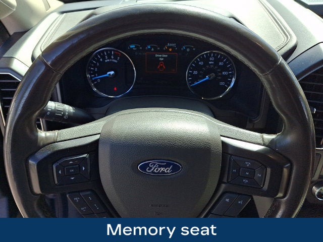 2018 Ford Expedition MAX Limited