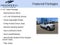 2016 Ford F-350 XLT