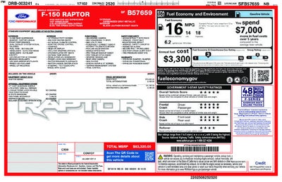 2025 Ford F-150 Raptor