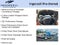 2020 Chevrolet Corvette Stingray 3LT