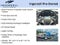 2016 Chevrolet Corvette Stingray Z51 1LT