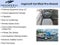2025 Chevrolet Express Passenger 1LT