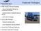 2016 Chevrolet Silverado 2500 HD High Country