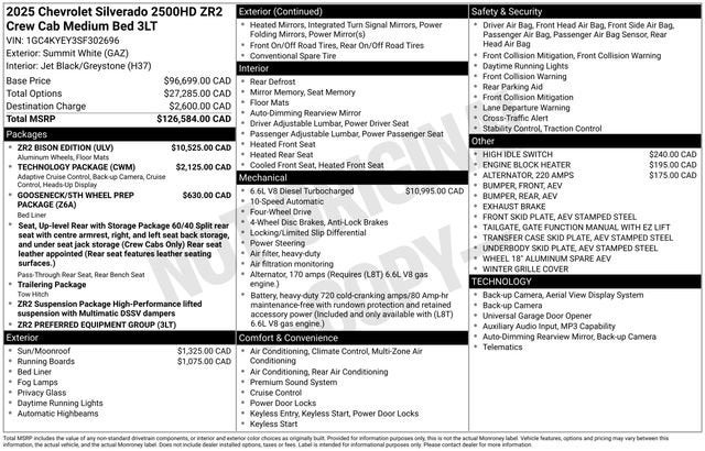 2025 Chevrolet Silverado 2500 HD ZR2