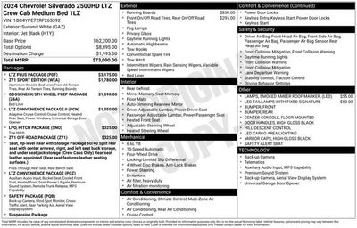 2024 Chevrolet Silverado 2500 HD LTZ