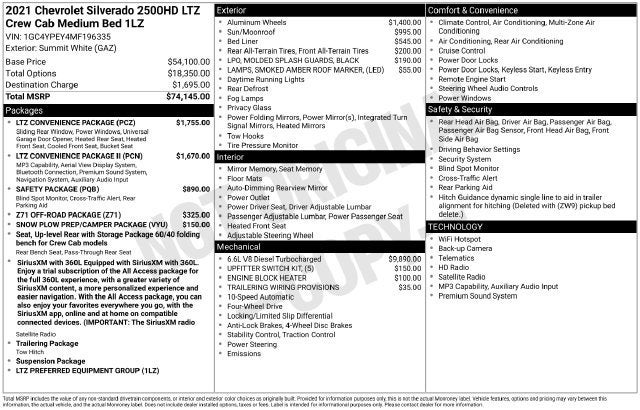 2021 Chevrolet Silverado 2500 HD LTZ