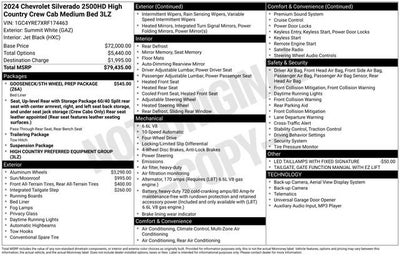 2024 Chevrolet Silverado 2500 HD High Country