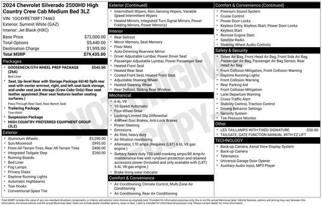2024 Chevrolet Silverado 2500 HD High Country