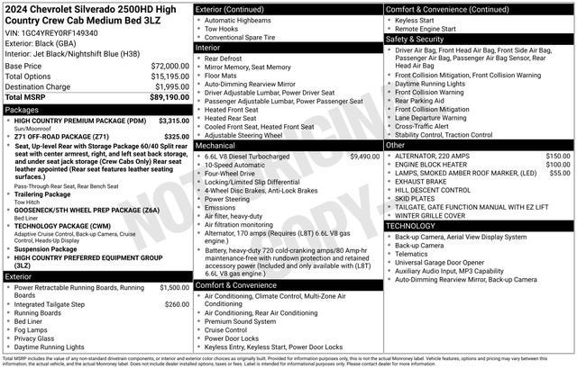 2024 Chevrolet Silverado 2500 HD High Country