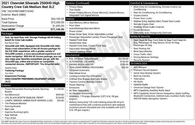 2021 Chevrolet Silverado 2500 HD High Country