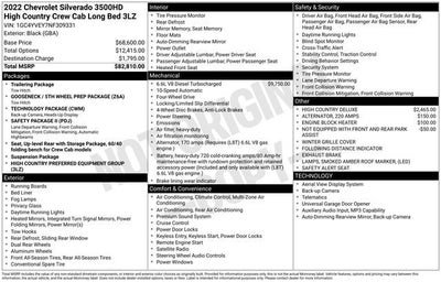 2022 Chevrolet Silverado 3500 HD High Country DRW