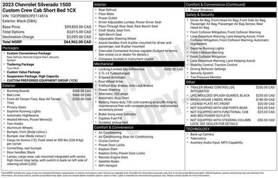 2023 Chevrolet Silverado 1500 Custom