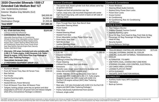 2020 Chevrolet Silverado 1500 LT