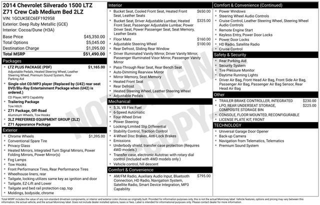 2014 Chevrolet Silverado 1500 LTZ