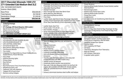 2017 Chevrolet Silverado 1500 LTZ