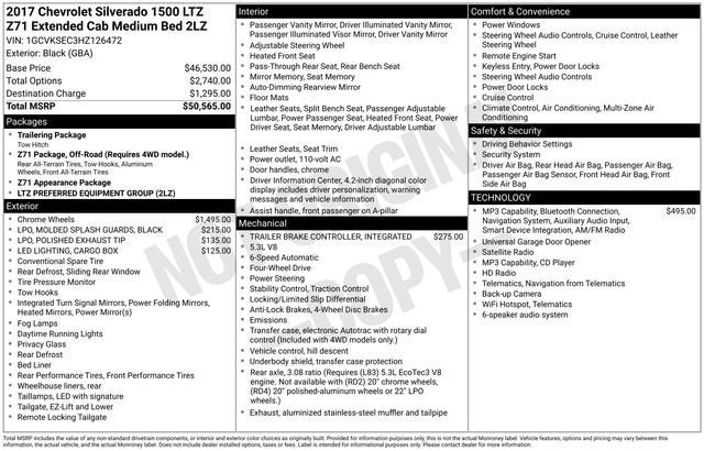 2017 Chevrolet Silverado 1500 LTZ