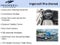 2014 Chevrolet Express Cargo 2500 Work Van