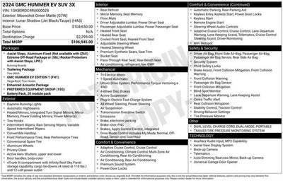 2024 GMC HUMMER EV SUV 3X