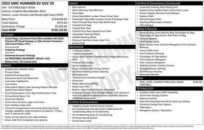 2025 GMC HUMMER EV SUV 3X