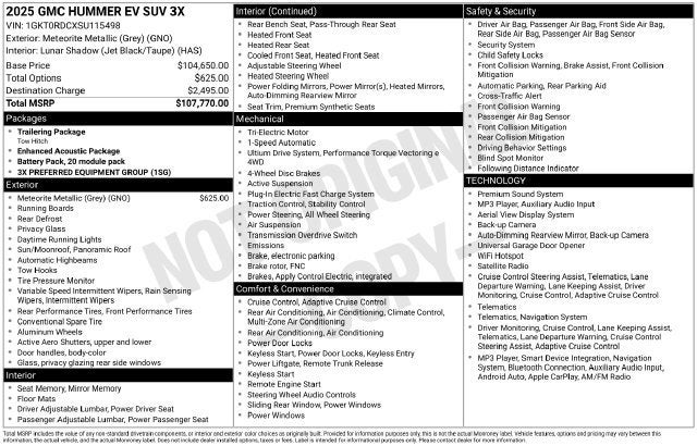 2025 GMC HUMMER EV SUV 3X